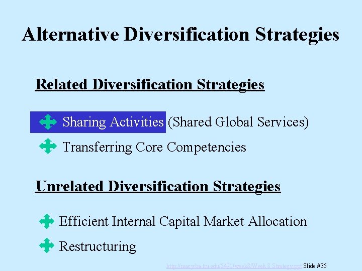 Alternative Diversification Strategies Related Diversification Strategies Sharing Activities (Shared Global Services) Transferring Core Competencies