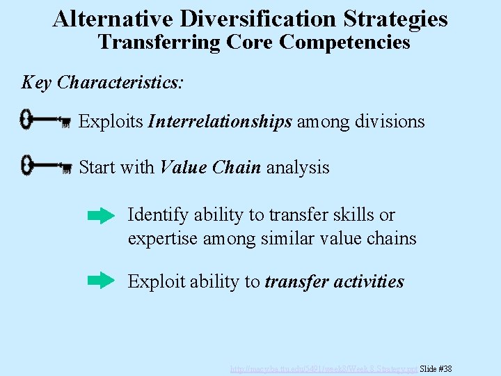 Alternative Diversification Strategies Transferring Core Competencies Key Characteristics: Exploits Interrelationships among divisions Start with