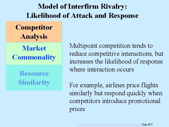 Model of Interfirm Rivalry: Likelihood of Attack and Response Competitor Analysis Market Commonality Resource