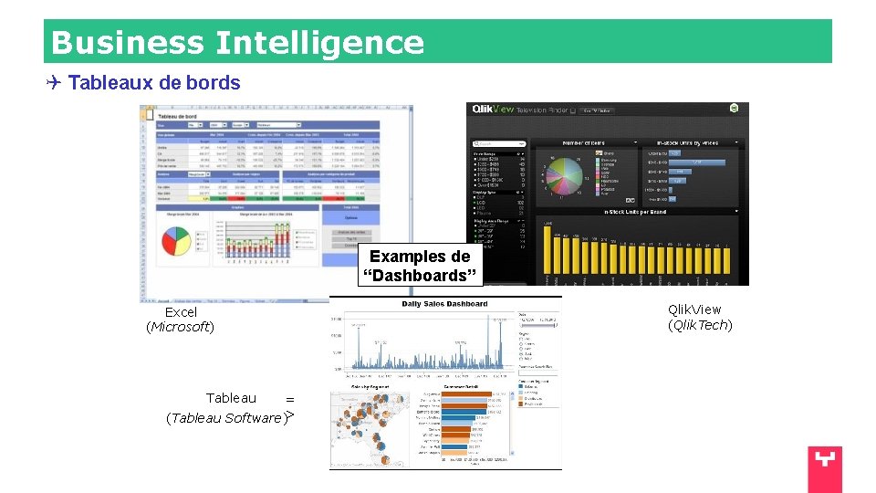 Business Intelligence Tableaux de bords Examples de “Dashboards” Excel (Microsoft) Tableau = (Tableau Software)>