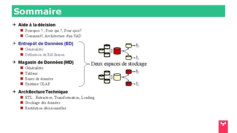 Sommaire Aide à la décision Pourquoi ? , Pour quoi? Comment? , Architecture d'un