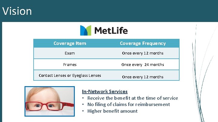 Vision Coverage Item Coverage Frequency Exam Once every 12 months Frames Once every 24