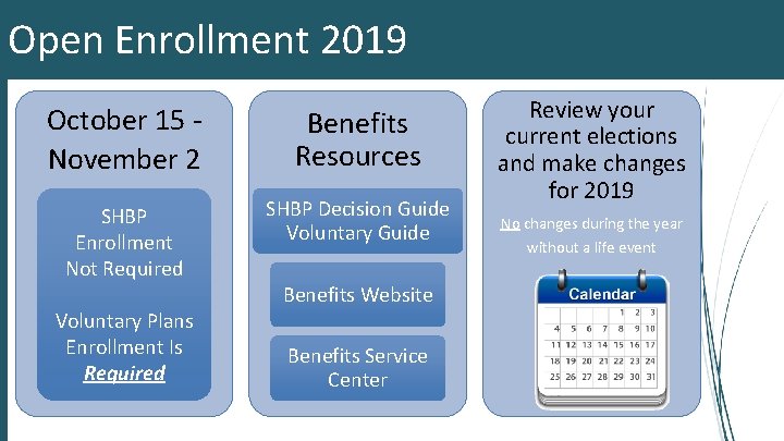 Open Enrollment 2019 October 15 November 2 Benefits Resources SHBP Enrollment Not Required SHBP
