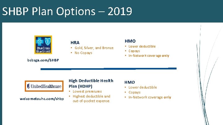 SHBP Plan Options – 2019 HRA • Gold, Silver, and Bronze • No Copays