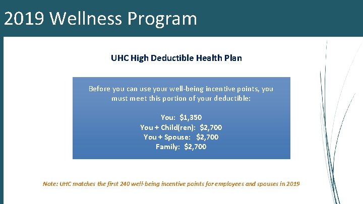 2019 Wellness Program UHC High Deductible Health Plan Before you can use your well-being