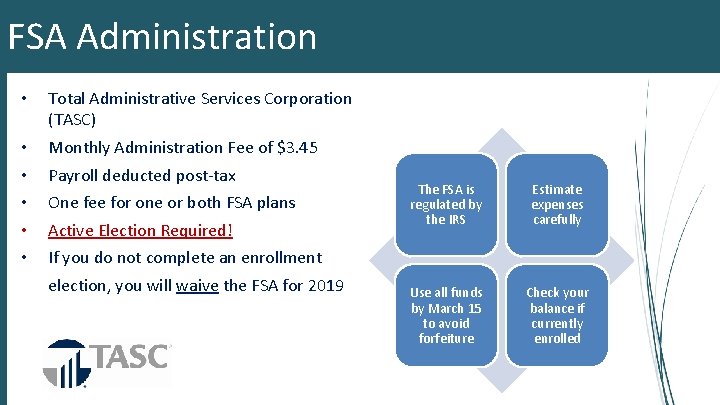 FSA Administration • Total Administrative Services Corporation (TASC) • • • Monthly Administration Fee