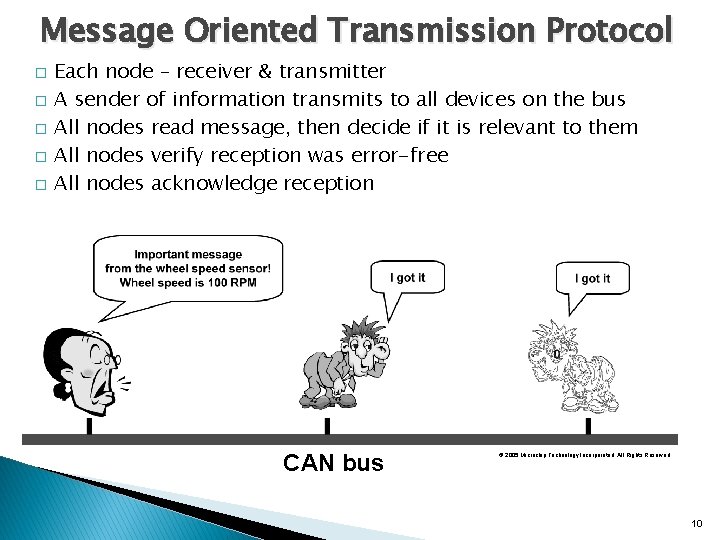 Message Oriented Transmission Protocol � � � Each node – receiver & transmitter A