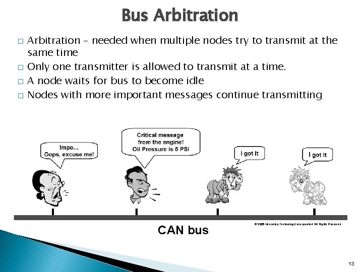 Bus Arbitration � � Arbitration – needed when multiple nodes try to transmit at