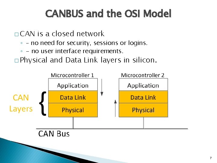 CANBUS and the OSI Model � CAN is a closed network ◦ – no