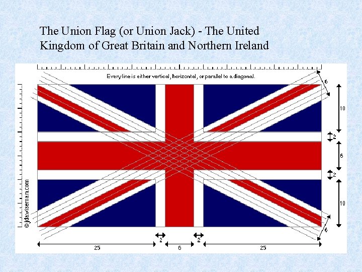 The Union Flag (or Union Jack) - The United Kingdom of Great Britain and