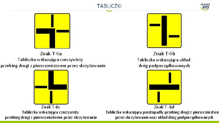 TABLICZKI Znak T-6 a Tabliczka wskazująca rzeczywisty przebieg drogi z pierwszeństwem przez skrzyżowanie Znak