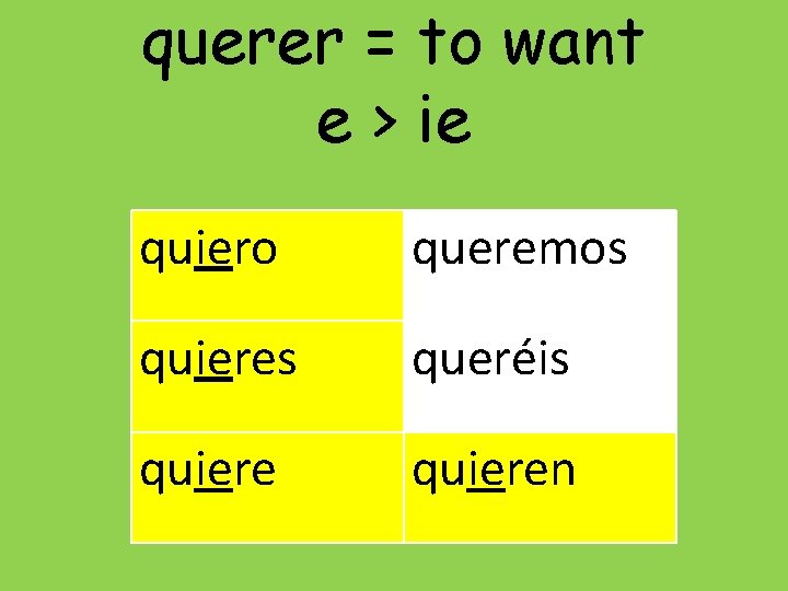 querer = to want e > ie quiero queremos quieres queréis quieren 