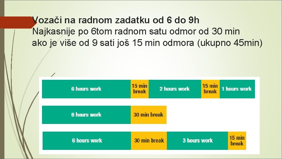 Vozači na radnom zadatku od 6 do 9 h Najkasnije po 6 tom radnom