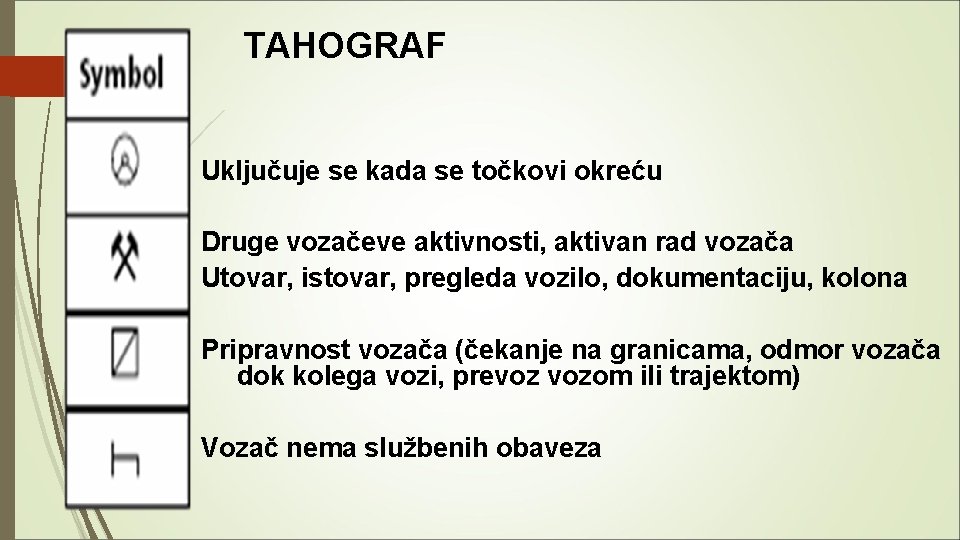 TAHOGRAF Uključuje se kada se točkovi okreću Druge vozačeve aktivnosti, aktivan rad vozača Utovar,