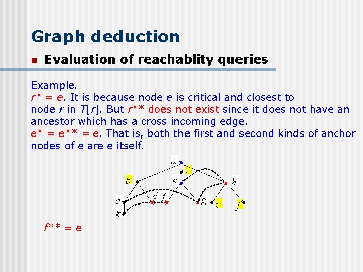 Graph deduction n Evaluation of reachablity queries Example. r* = e. It is because
