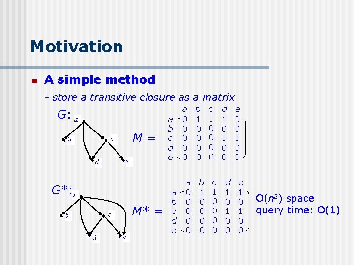 Motivation n A simple method - store a transitive closure as a matrix G: