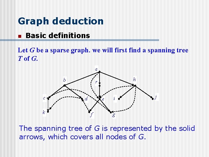 Graph deduction n Basic definitions Let G be a sparse graph. we will first