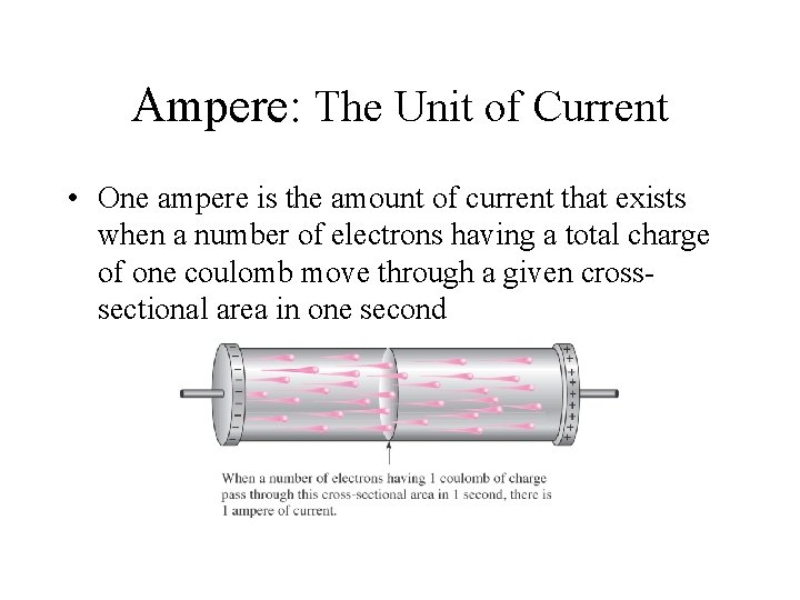 Ampere: The Unit of Current • One ampere is the amount of current that