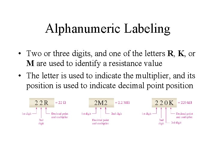 Alphanumeric Labeling • Two or three digits, and one of the letters R, K,