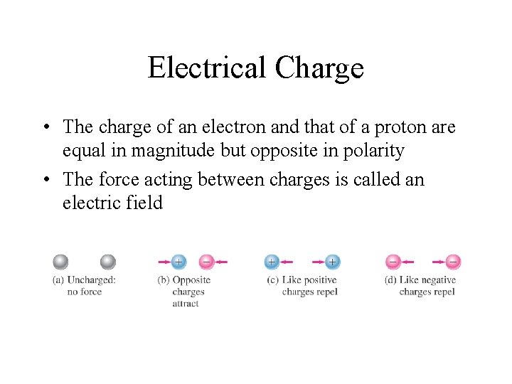 Electrical Charge • The charge of an electron and that of a proton are