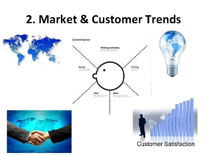 2. Market & Customer Trends. 