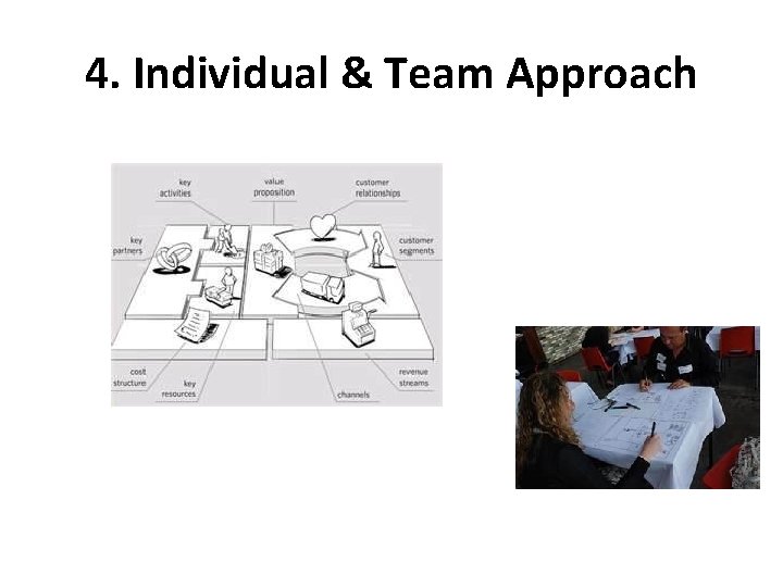 4. Individual & Team Approach 