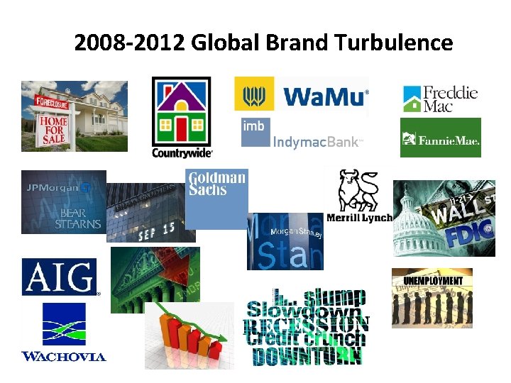 2008 -2012 Global Brand Turbulence . 