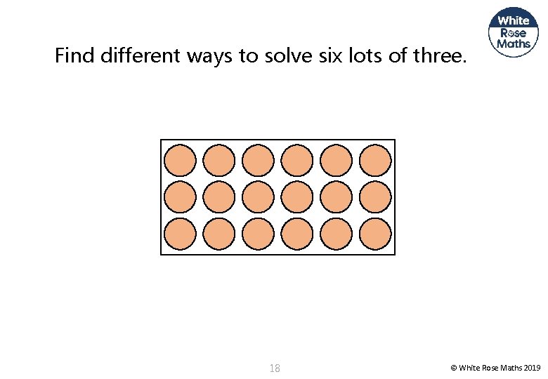 Find different ways to solve six lots of three. 18 © White Rose Maths