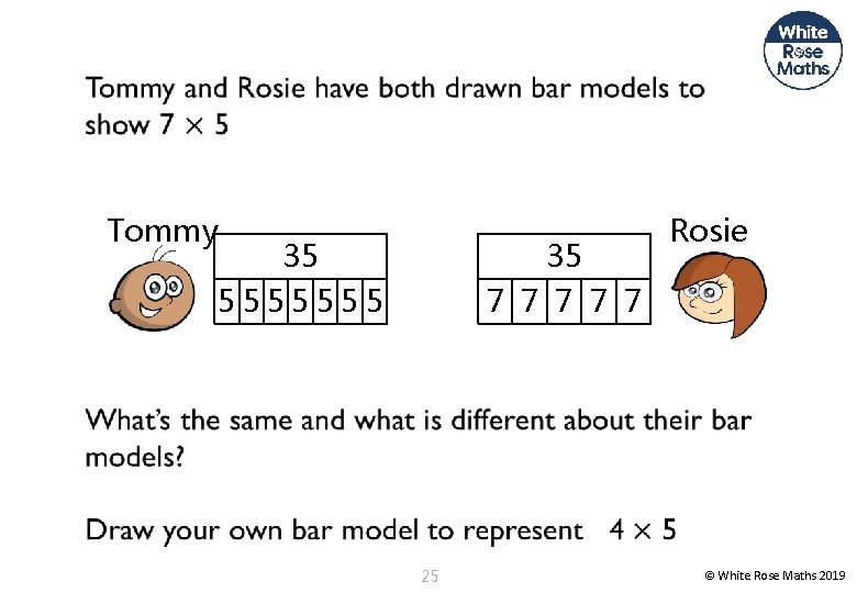 Tommy 35 5555555 35 7 7 7 25 Rosie © White Rose Maths 2019