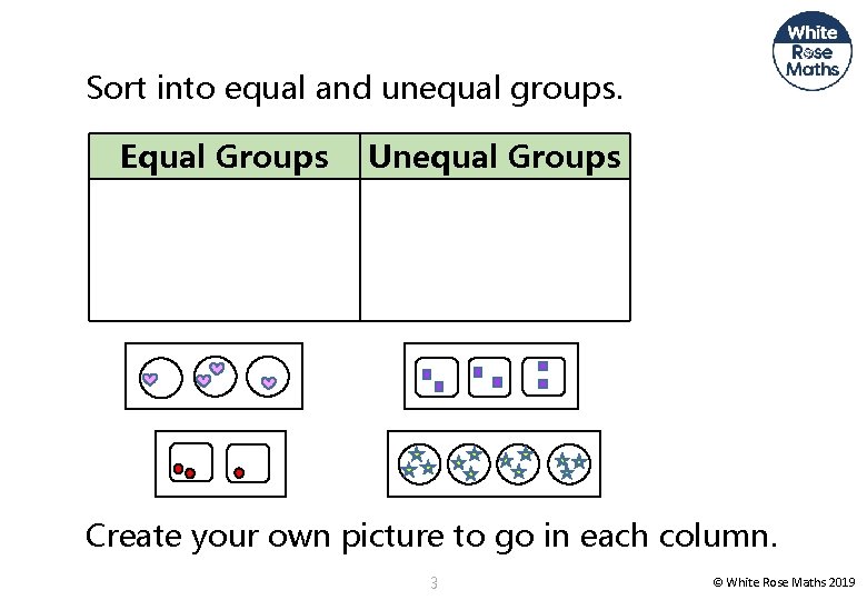Sort into equal and unequal groups. Equal Groups Unequal Groups Create your own picture