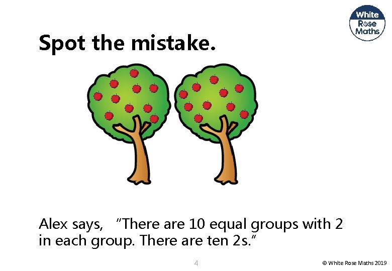 Spot the mistake. Alex says, “There are 10 equal groups with 2 in each