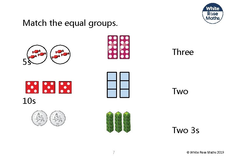 Match the equal groups. Three 5 s Two 10 s Two 3 s 7