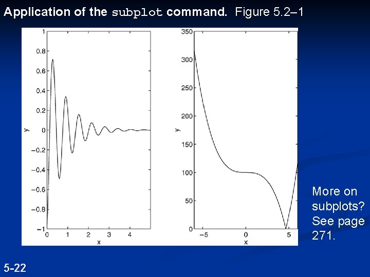 Application of the subplot command. Figure 5. 2– 1 More on subplots? See page