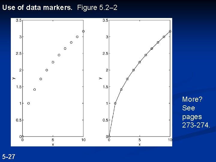 Use of data markers. Figure 5. 2– 2 More? See pages 273 -274. 5
