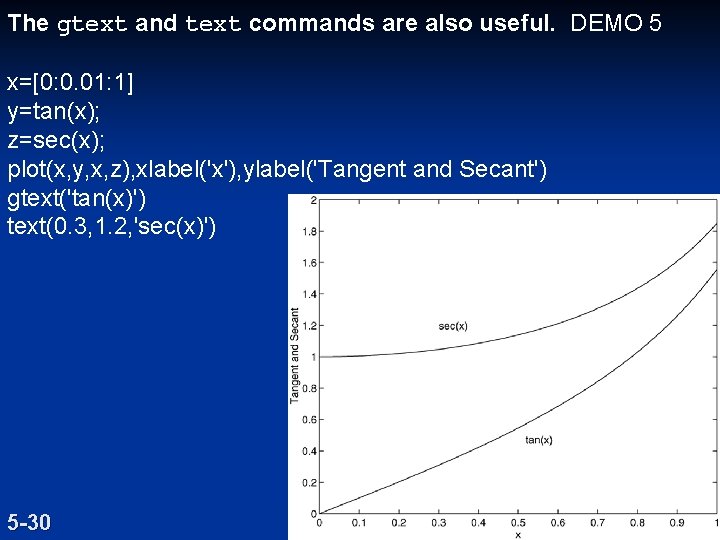 The gtext and text commands are also useful. DEMO 5 x=[0: 0. 01: 1]