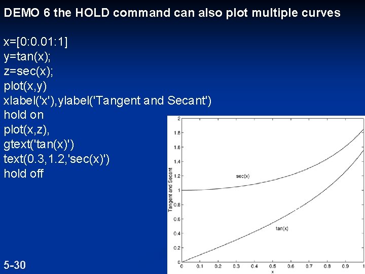 DEMO 6 the HOLD command can also plot multiple curves x=[0: 0. 01: 1]