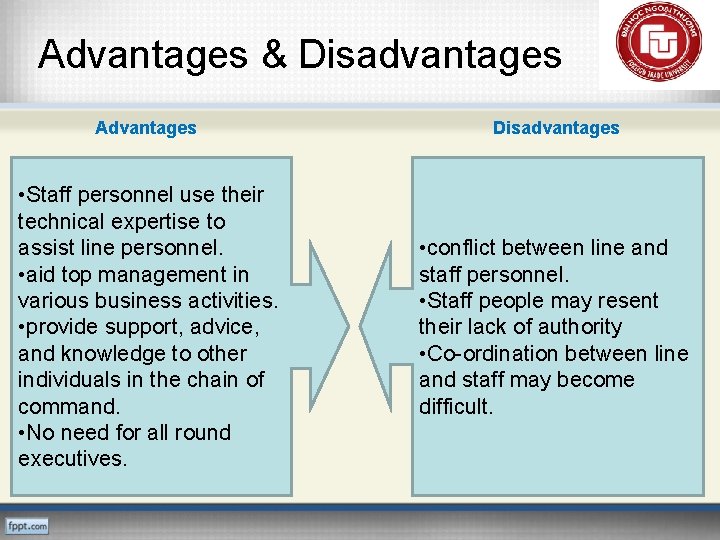 Advantages & Disadvantages Advantages Disadvantages • Staff personnel use their technical expertise to assist