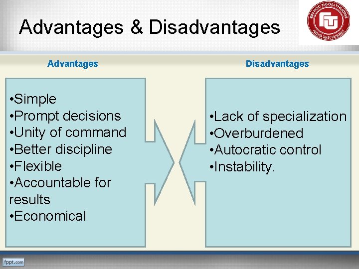 Advantages & Disadvantages Advantages • Simple • Prompt decisions • Unity of command •