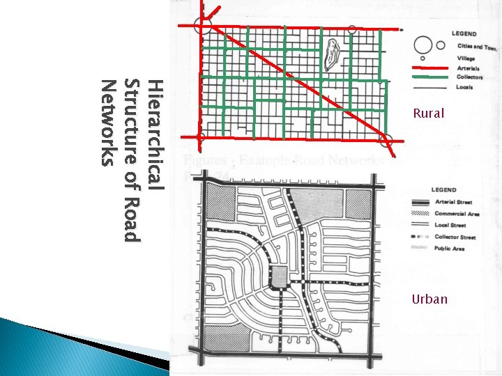 Hierarchical Structure of Road Networks Rural Urban 