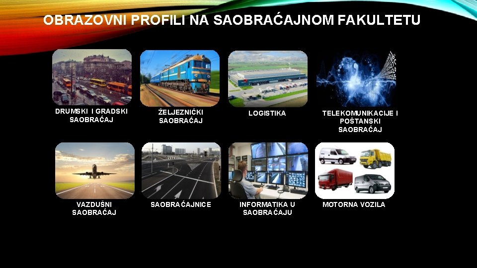 OBRAZOVNI PROFILI NA SAOBRAĆAJNOM FAKULTETU DRUMSKI I GRADSKI SAOBRAĆAJ VAZDUŠNI SAOBRAĆAJ ŽELJEZNIČKI SAOBRAĆAJ LOGISTIKA