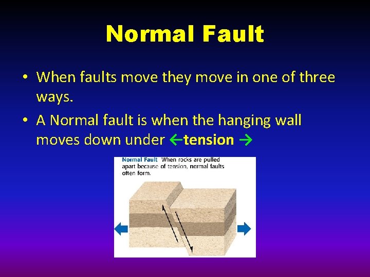 Normal Fault • When faults move they move in one of three ways. •