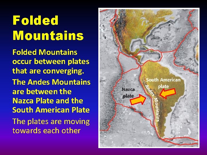 Folded Mountains occur between plates that are converging. The Andes Mountains are between the