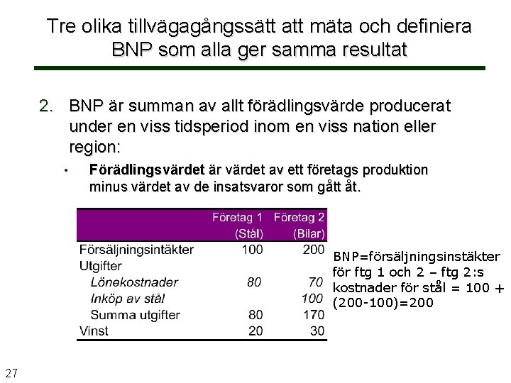 Tre olika tillvägagångssätt att mäta och definiera BNP som alla ger samma resultat 2.