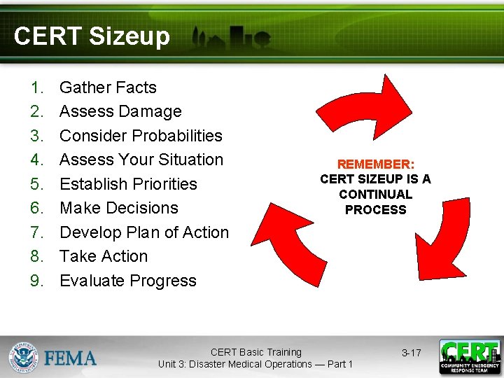 CERT Sizeup 1. 2. 3. 4. 5. 6. 7. 8. 9. Gather Facts Assess