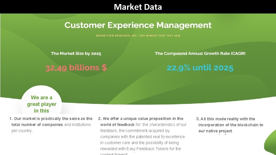 Market Data We are a great player in this market. 1. 1. Our market