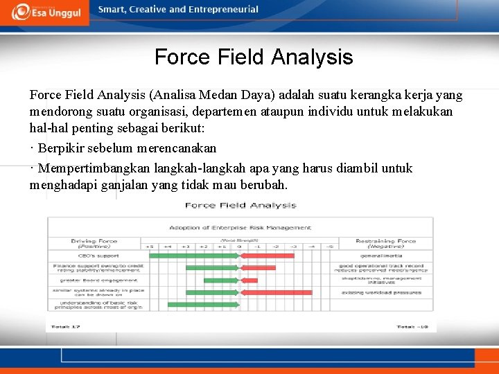 Force Field Analysis (Analisa Medan Daya) adalah suatu kerangka kerja yang mendorong suatu organisasi,