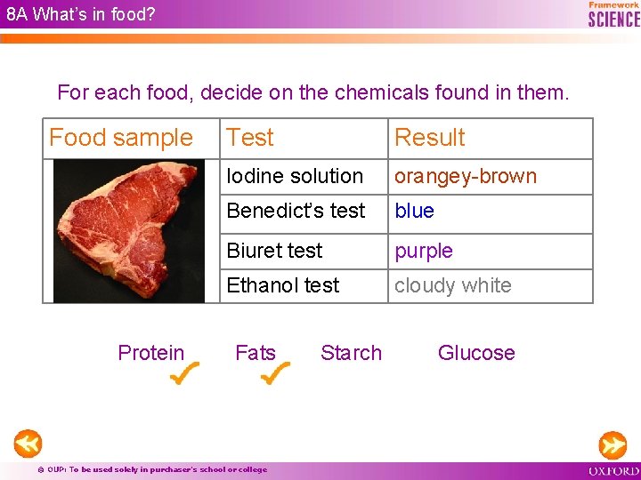 8 A What’s in food? For each food, decide on the chemicals found in