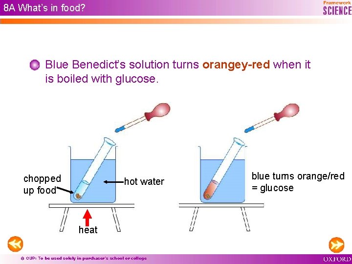 8 A What’s in food? Blue Benedict’s solution turns orangey-red when it is boiled