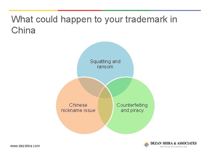 What could happen to your trademark in China Squatting and ransom Chinese nickname issue