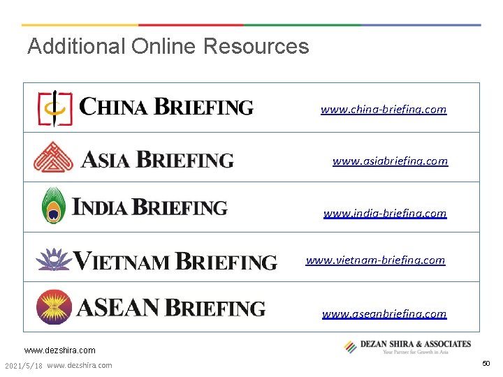 Additional Online Resources www. china-briefing. com www. asiabriefing. com www. india-briefing. com www. vietnam-briefing.